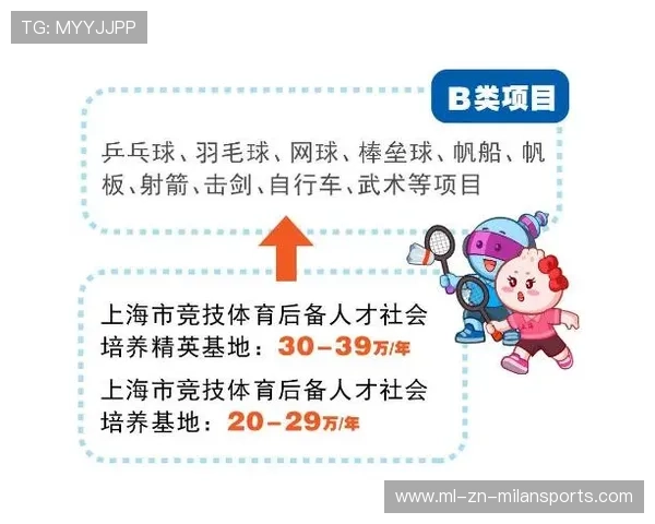 体育社交活动对社会关系的改善 体育社交活动对社会关系的改善
